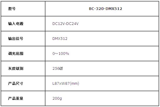 可控硅調(diào)光器的應(yīng)用及使用優(yōu)勢（電路圖）