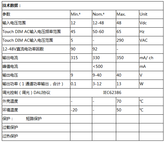 DALI-S1L350C-0技術數(shù)據(jù)