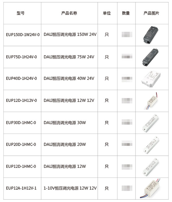 歐切斯調(diào)光電源